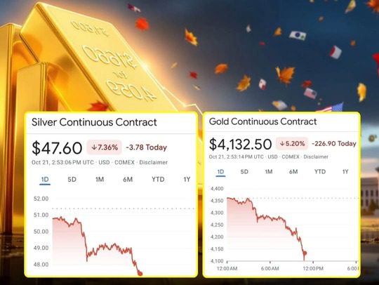 Gold, Silver Rates Crash Today